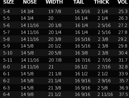 High Five Sizing Chart